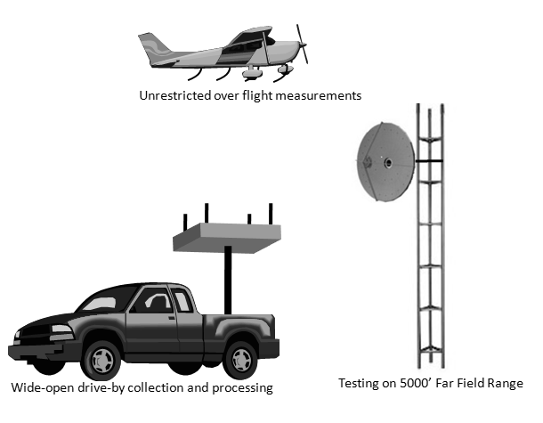 interferometer